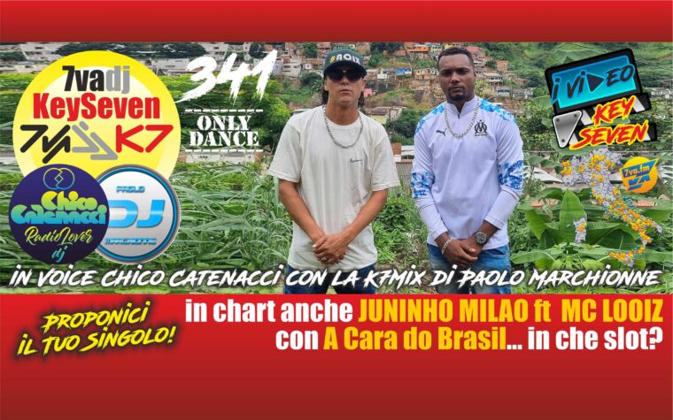 Juninho Milao torna sulle 80 AlteRadio!